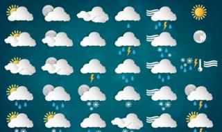 天气预报准确下雨时间